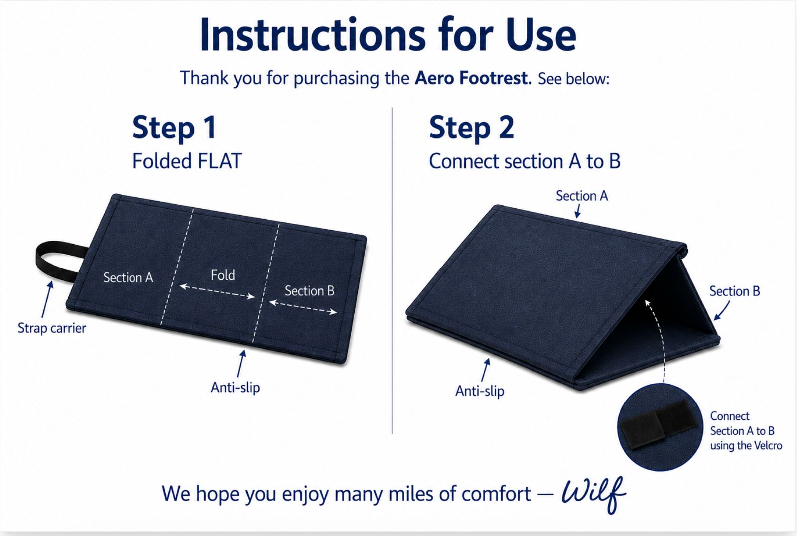 Aero Footrest instructions for use: step 1 folded flat with strap carrier and anti-slip base, step 2 connect section A to section B using the Velcro
